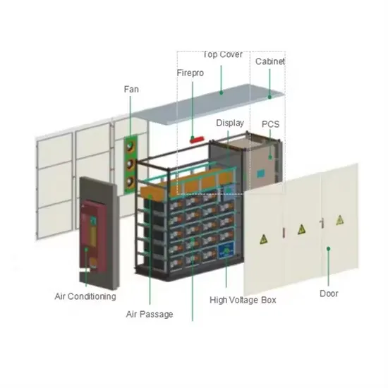 Solar container industry development record and utility comparison