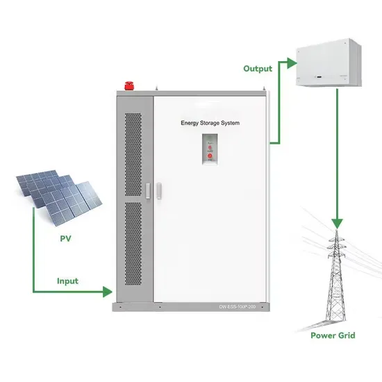 Photovoltaic solar container electricity xiya scene PDF preview