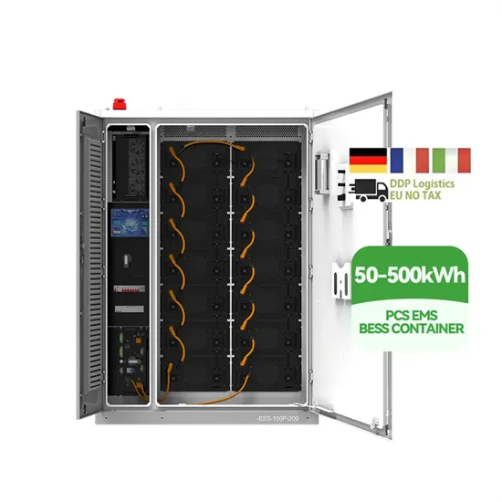 Which companies are included in the profit analysis of solar container inverters 