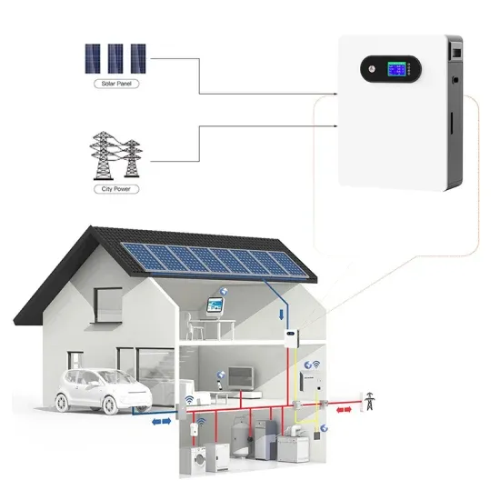 Japan hengxin solar container PDF preview