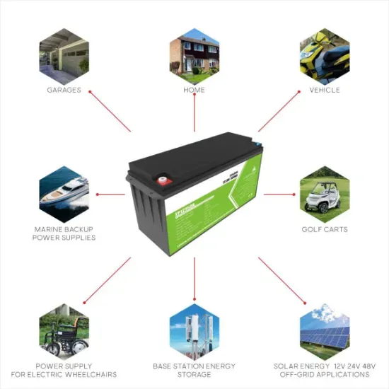 How to save energy with lithium battery storage