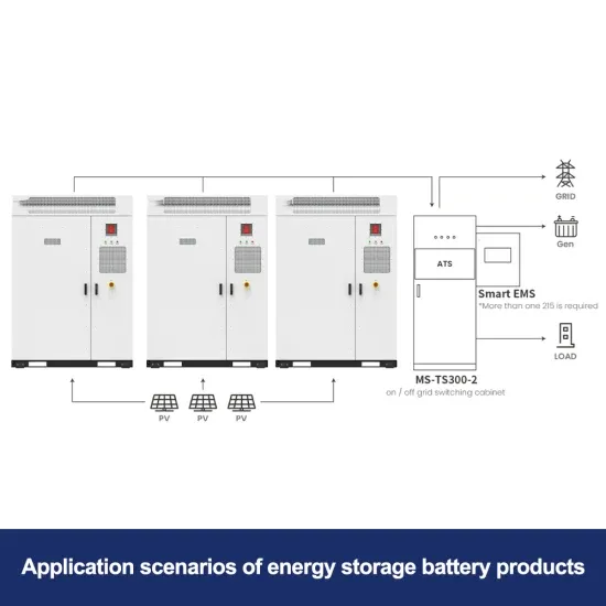 Ranking of solar container frontier consulting companies