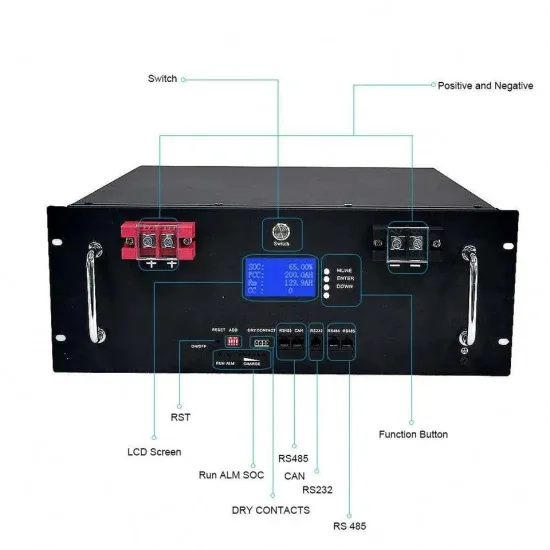 Solar container for electric vehicle inverters